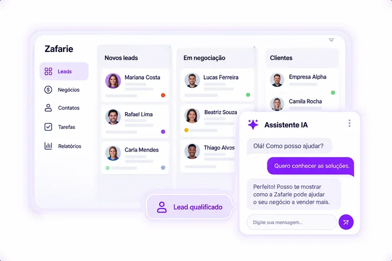 Painel de CRM com colunas de leads, negociação e clientes e um assistente de IA qualificando um lead