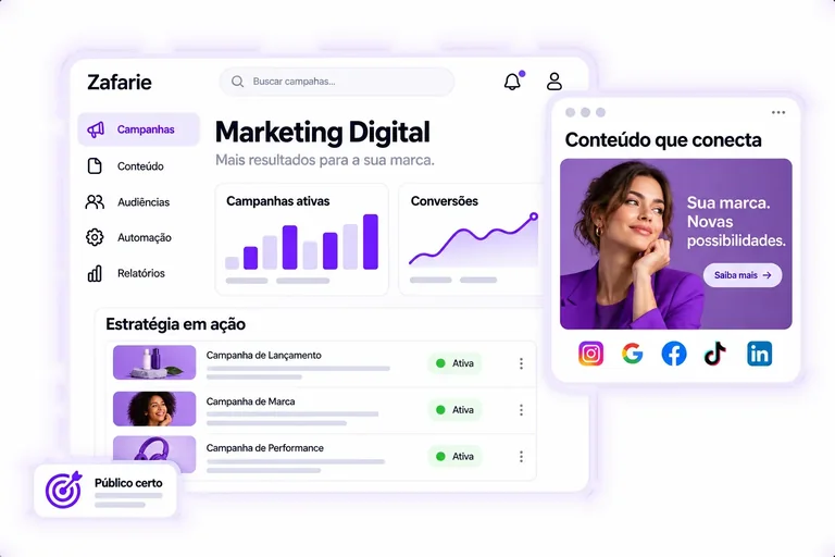 Painel de campanhas com gráficos de conversão e um anúncio para redes sociais