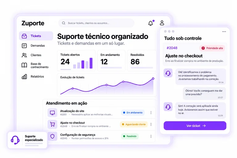 Painel de suporte técnico com tickets abertos, em andamento e resolvidos e uma conversa com o cliente sobre um ajuste no checkout
